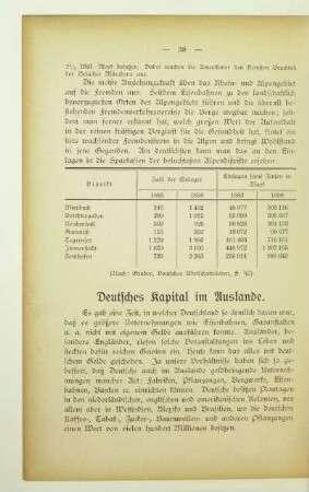 Deutsches Kapital im Auslande