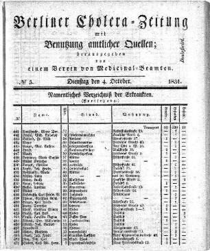 No. 5, 4. October 1831