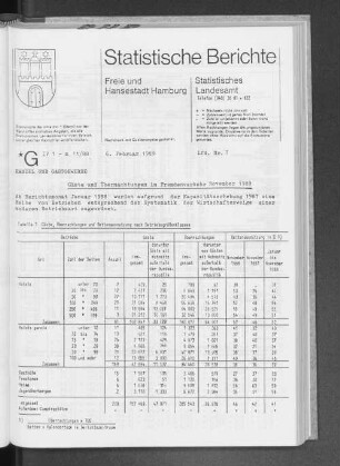 Gäste und Übernachtungen im Fremdenverkehr November 1988 : Lfd. Nr. 7