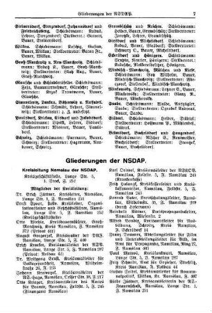 Gliederung der NSDAP