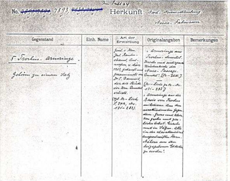 Dies ist ein Digitalisat eines historischen Dokuments. Es spiegelt den Entstehungskontext wider und entspricht nicht dem heutigen Maßstab einer geschichts- und diversitätsbewussten Sprache.