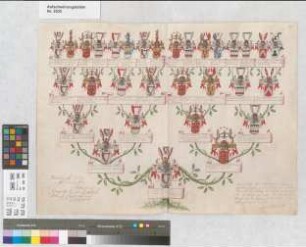 Proband: Ketteler, Matthias Benedikt von; Vater: Ketteler, Goswin Lubbert von; Mutter: Korff, Bernhardina Dorothea von: Münster, Fbstm, Ritterschaft
