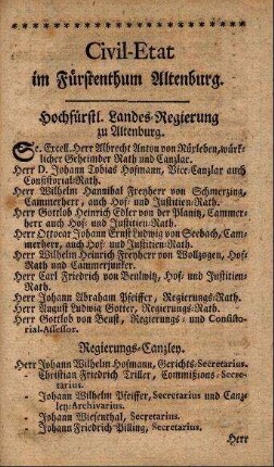 Civil-Etat im Fürstenthum Altenburg