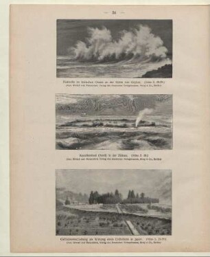 Flutwelle im Indischen Ozean an der Küste von Ceylon
