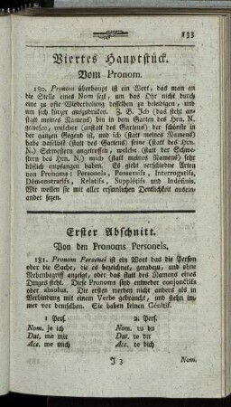 Viertes Hauptstück. Vom Pronom.
