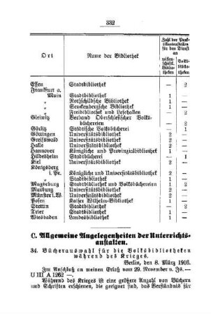 Bücherauswahl für die Volksbibliotheken während des Krieges : [C. Allgemeine Angelegenheiten der Unterrichtsanstalten]