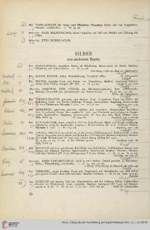 Silber (Nr. 880-924)