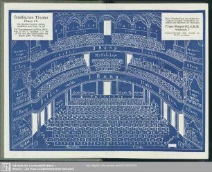 Städtisches Theater Plauen i. V.
