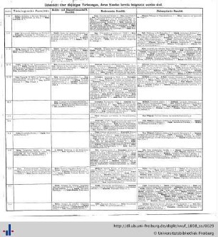 Stundenplan.