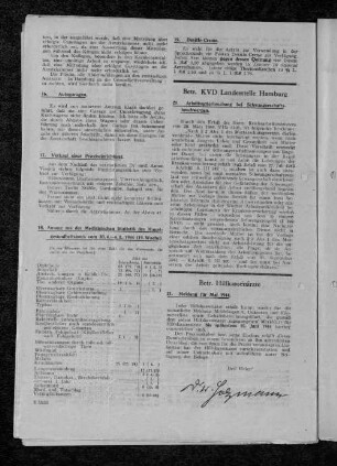 21. Meldung für Mai 1944.
