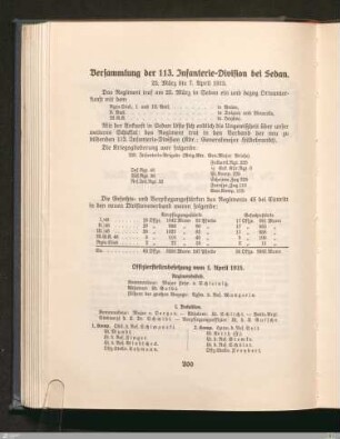 Versammlung der 113. Infanterie-Division bei Sedan
