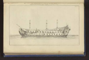 THE GLORIOSO, A SPANISH 74 GUN SHIP; Captured by the Russell, Captain Buckle, in September, 1747. Page 80.