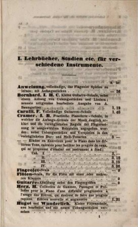Verlags-Catalog der Musikalien-Handlung von Jos. Aibl in München. 1847, 1847