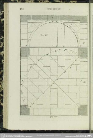 Fig. 235 - Fig. 236