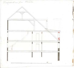 Reiffenstuel, Michael; München; Wohnhaus Kinader - Schnitt