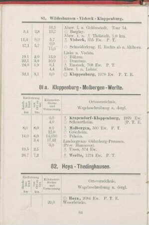 81a. Kloppenburg - Molbergen - Werlte.