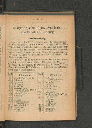 Geographisches Ortsverzeichniss von Melnik bis Hamburg.