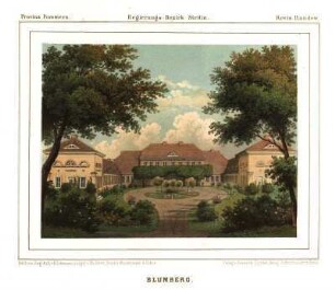 Blumberg (Regierungsbezirk Stettin, Kreis Randow)