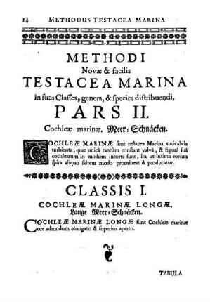 Pars II. Cochleae marinae. Meer-Schnäcken