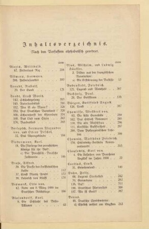 Inhaltsverzeichnis. Nach den Verfassern alphabetisch geordnet