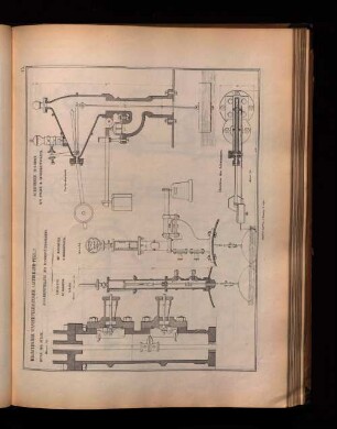 Magnetischer Wasserstandszeiger.