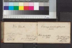 Holtzendorf, Georg Vivigenz von; Blatt 35,2