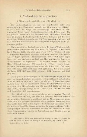 A. Niederschläge im allgemeinen