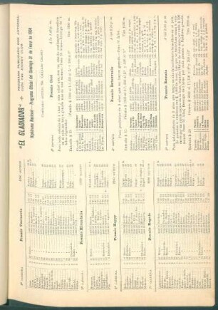 Programa publicado con autorización del Jockey Club - Hipódromo Nacional, Programa oficial del domingo 31. de enero de 1904