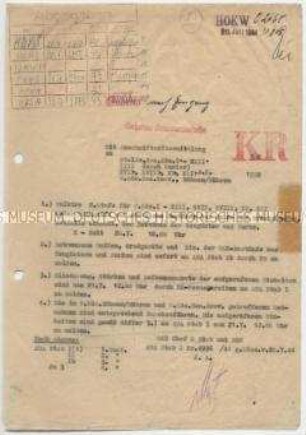 Rundschreiben vom Chef des Oberkommandos des Heeres an die Stellvertretenden Generalkommandos zur Auslösung der Operation "Walküre", Stufe 2, deklariert als "Geheime Kommandosache" - Sachkonvolut