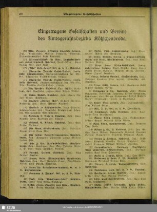 Eingetragene Gesellschaften und Vereine des Amtsgerichtsbezirks Kötzschenbroda
