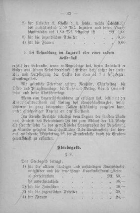 Sterbegeld.