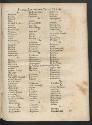 Index Autorum Citatorum