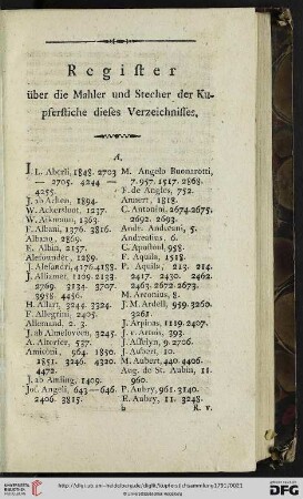 Register über die Mahler und Stecher der Kupferstiche dieses Verzeichnisses