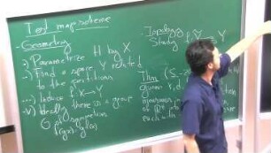 Symmetries in configuration spaces for mass partition