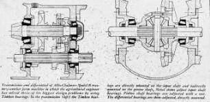 Transmission and differential of Allis-Chalmers model B tractor