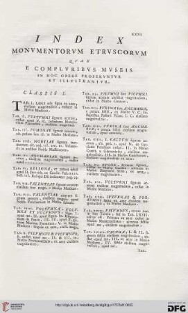 Index monumentorum etruscorum [...]