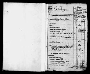 Kompetenzbuch 1792/93 Bd. IV - L-N