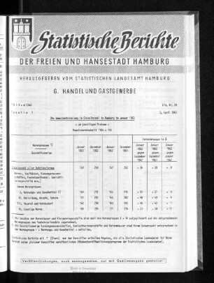 Die Umsatzentwicklung im Einzelhandel in Hamburg im Januar 1963 : Lfd. Nr. 20