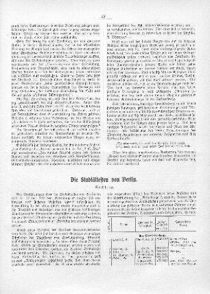 Die Stadtältesten von Berlin
