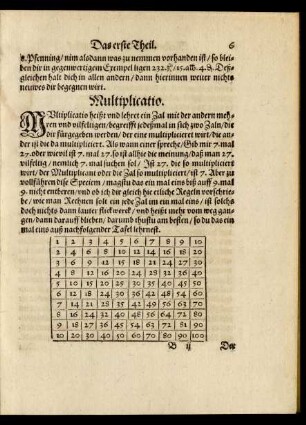 Multiplicatio.