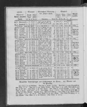 1838. Allgemeiner Reichs-Kalender. Juni.