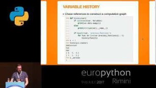 An introduction to PyTorch & Autograd