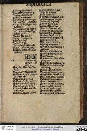 Incipit vocabularius in Mammotrectum secundum ordinem alphabeti.