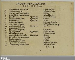 Index Psalmorum