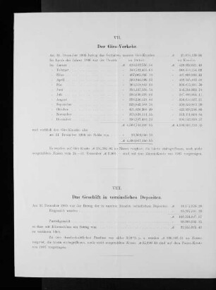 VIII. Das Geschäft in verzinslichen Depositen.