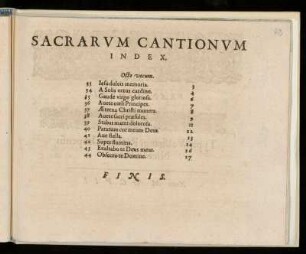 Sacrarvm cantionvm Index