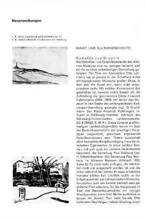Neuerwerbungen