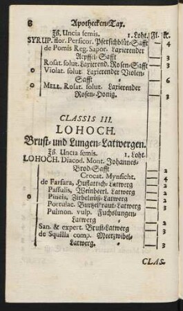Classis III. Lohoch. Brust- und Lungen-Latwergen