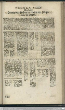 Tabula CLXXI. Von denen Herren von Lüchau in erloschener Haupt-Linie zu Brunn