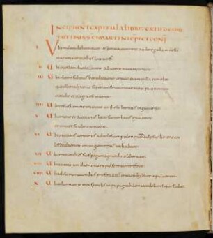Capitula libri III